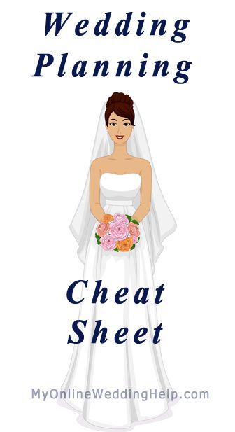 Wedding planning cheat sheet checklist.