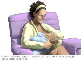 Breast-feeding positions.  Breast-feeding can be awkward at first. Experiment wi