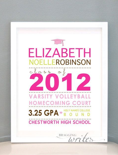 Custom Graduation Gift,Wall Art or High School Grad Announcement – Printable (Gr