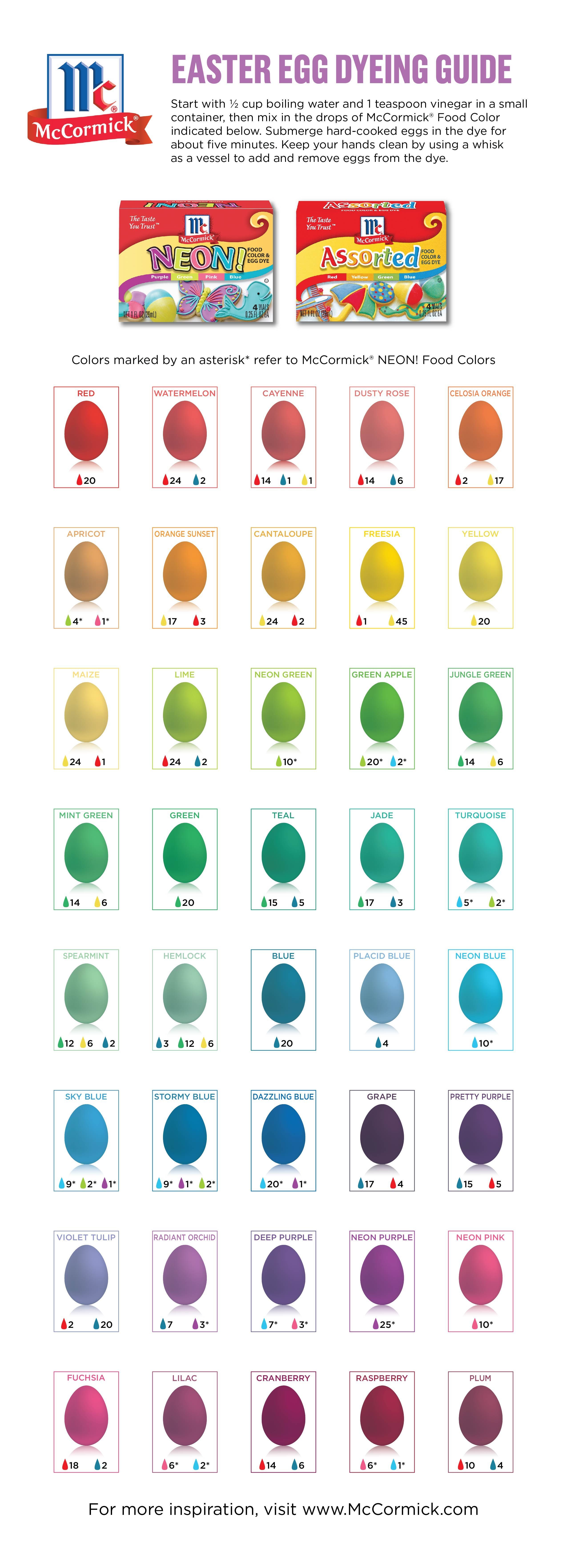 easter egg colour guide…