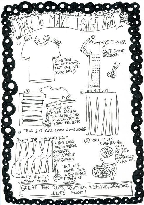 How make t-shirt “yarn”
