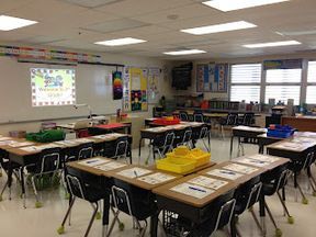 I always loose this one… Love the links to beautiful ideas. Classroom set up –