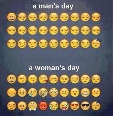 Mens Day vs Womens Day. Haha so true lol