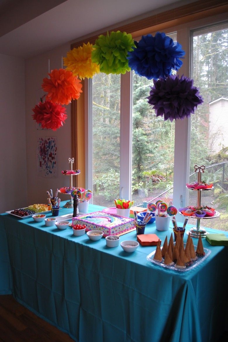 My Little Pony Birthday Party Ideas | Best Birthday Party