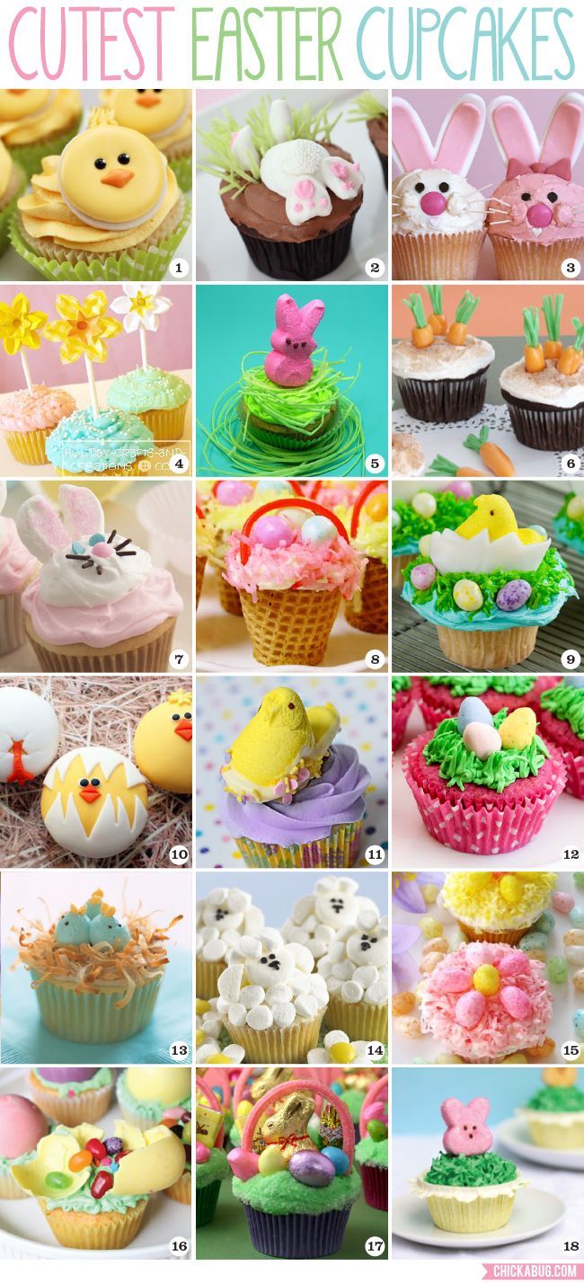 The cutest Easter cupcakes!