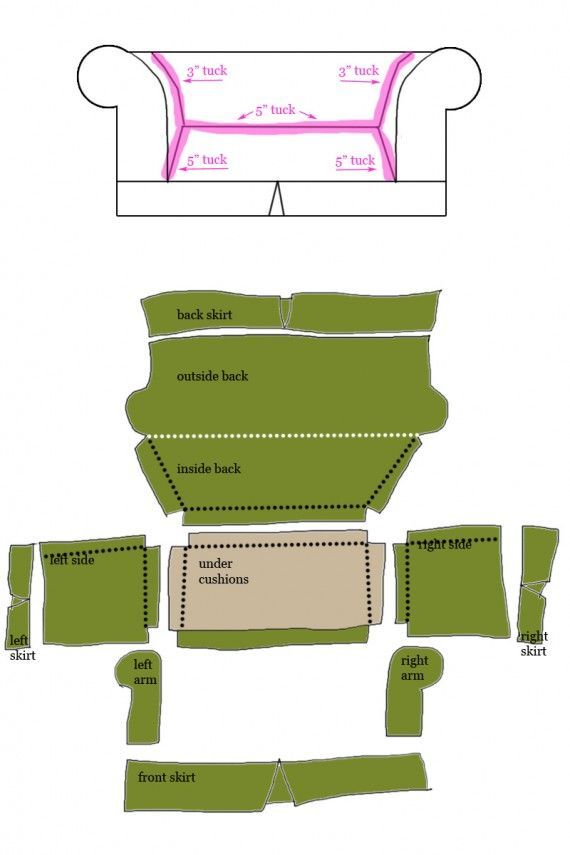 Tutorial  How to Design and Sew a Slipcover.