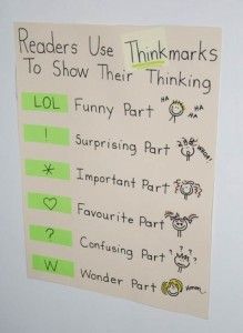 Thinkmarks – Love this! So simple but such an important comprehension activity t