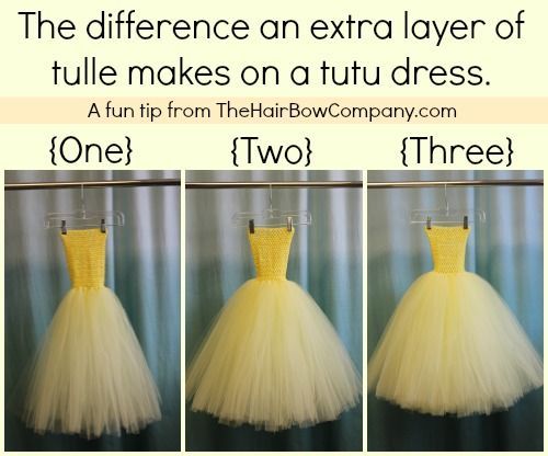 Beautiful Ball Gown | A step by step tutorial with pictures!