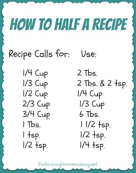 How to Half a Recipe – Pinning this now to print and keep in my kitchen later!!