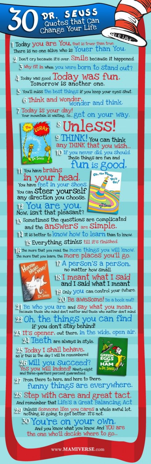 Inspirational quotes by Dr. Seuss @Brenda Johnston