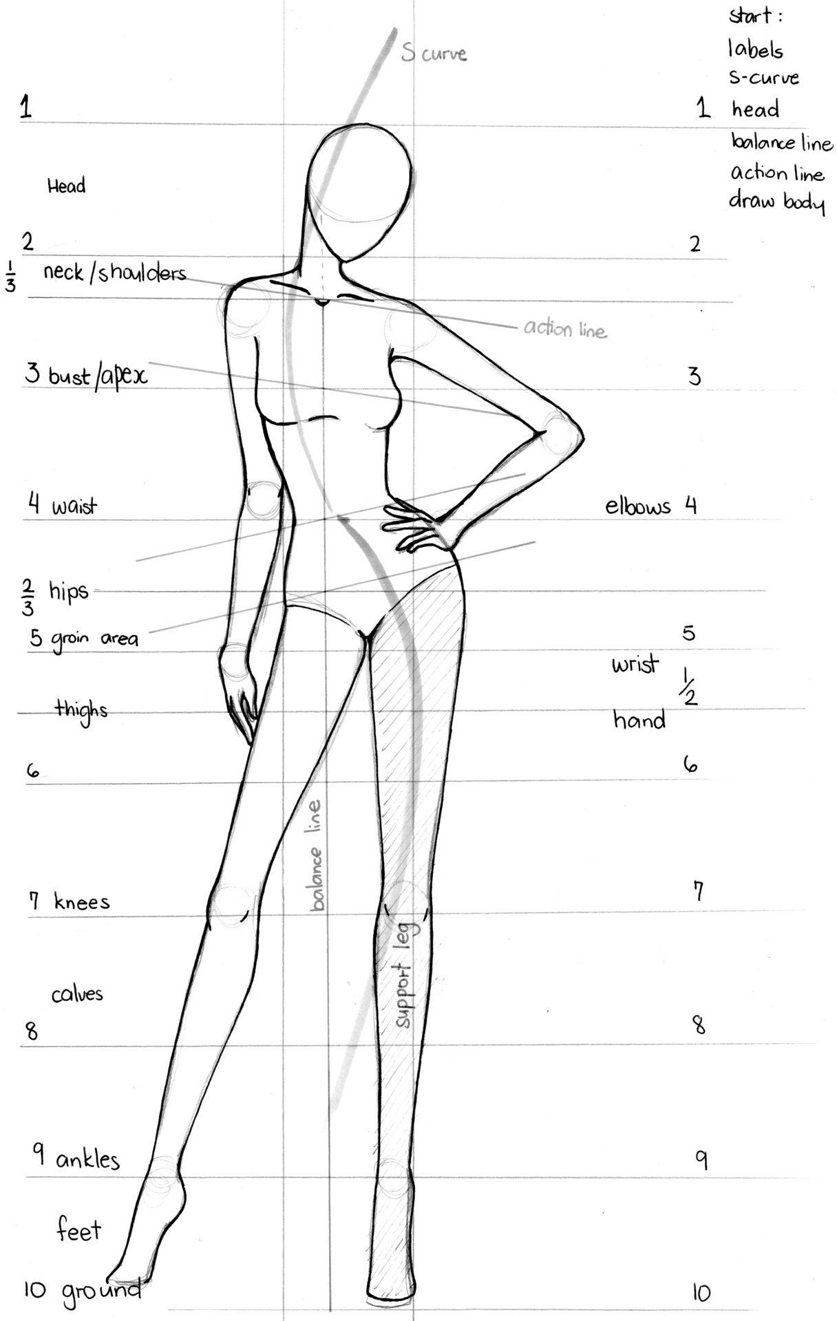LOVEtHEART – Fashion Illustration | Fashion Sketches This is a very crucial part