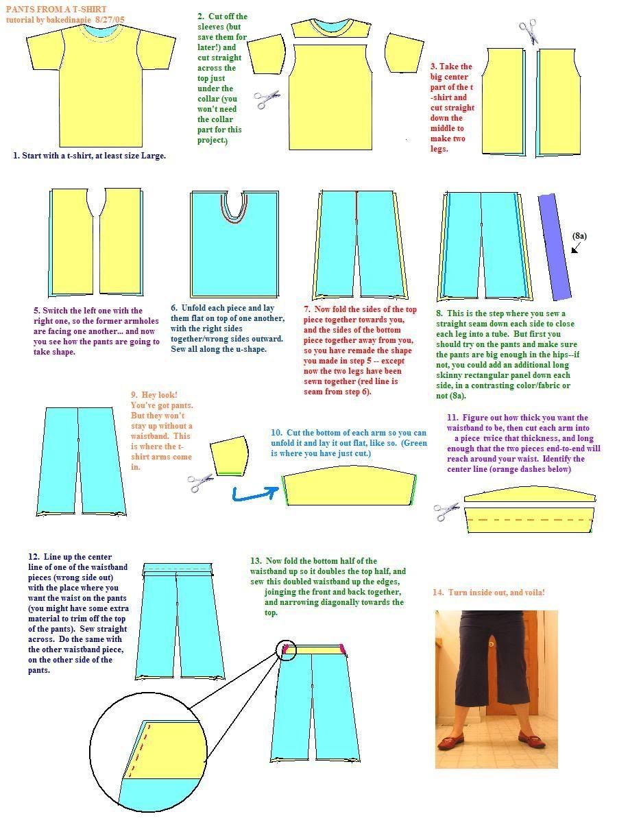 pants tutorial-Tshirt surgery. This is another great way to recon a tshirt for a