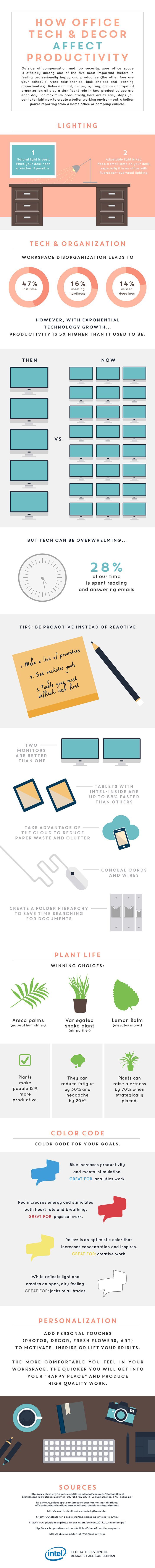 Reeeeally love this productivity boosters infographic, especially since Im about