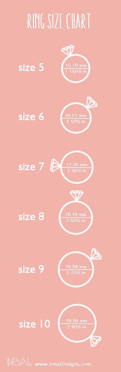 Ring Size guide. Pin and save it. www.etsy.com/…