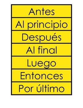 Sequence words & phrases in Spanish
