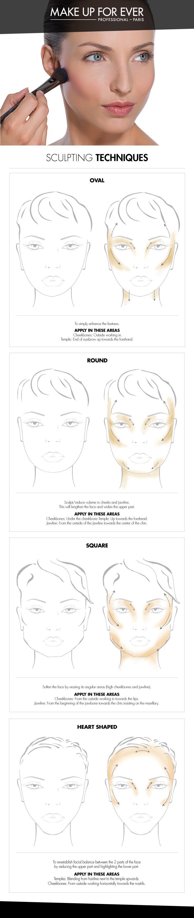 MAKE UP FOR EVER Sculpting techniques based on face shape.  #contouring