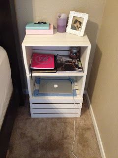 Modestly Creative Crafts: DIY Crate Nightstand