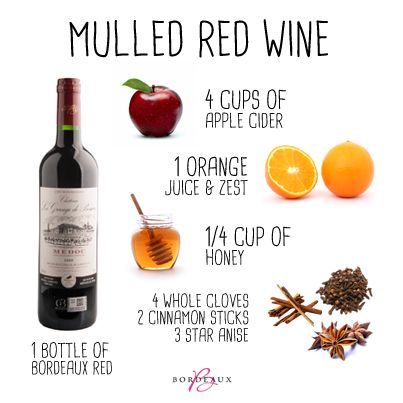 {mulled red wine} warm stove-top or in a slow cooker for at least an hour. Takes