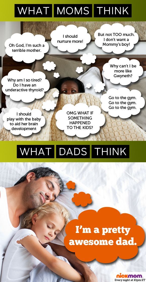 What moms think…