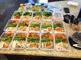 Diary of a Fit Mommy: Food Prepping