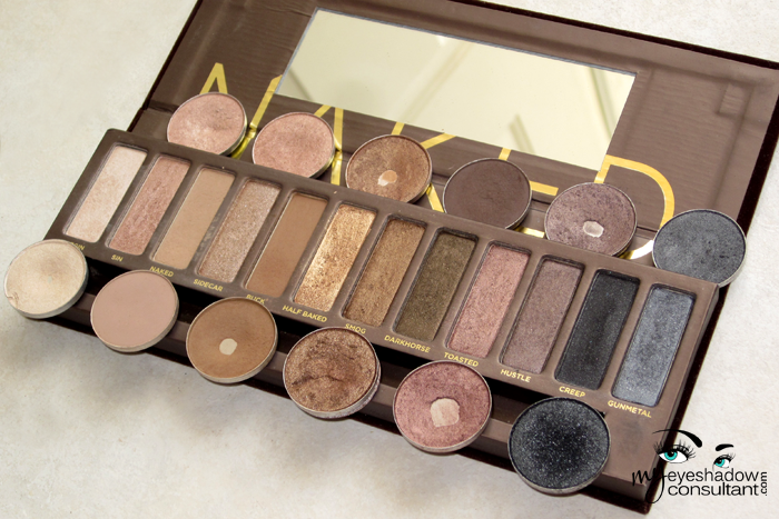 MAC Dupes for the Urban Decay Original Naked Palette: Do you have MAC eyeshadows