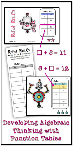 Math Coachs Corner: Function tables are an engaging way to practice addition and