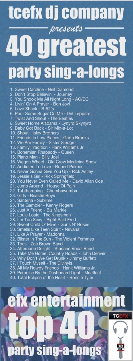 Top 40 Party Sing-a-Long Music {Wedding Music Playlist} EFX DJs Top 40 | Top 40