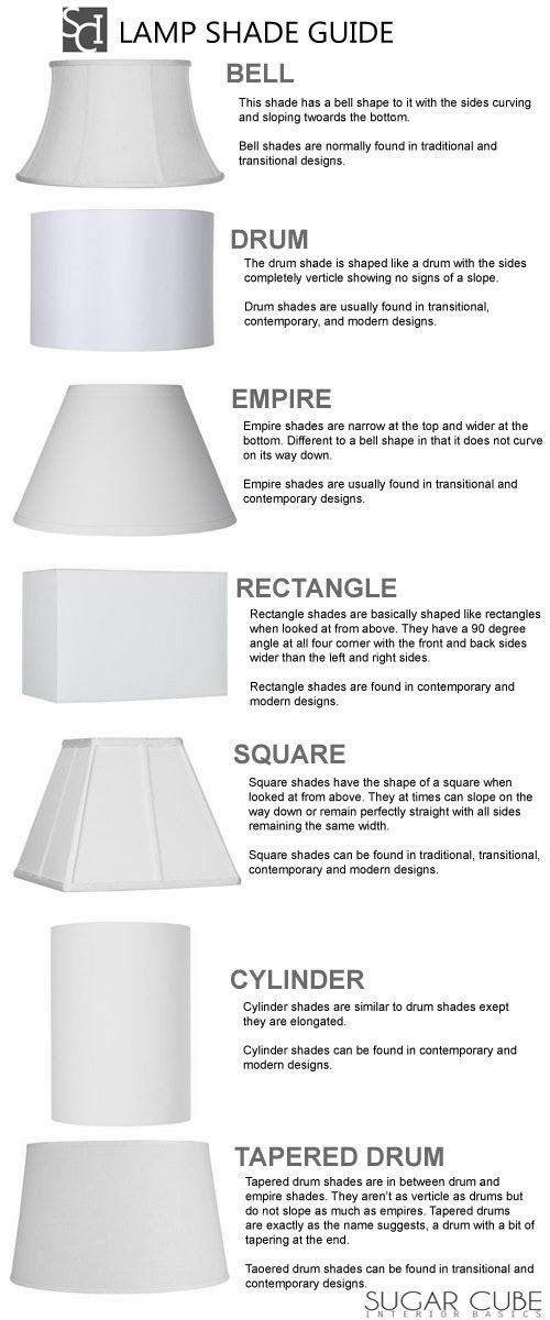 Lamp Shade Styles -   All You Need To Decorate Your Home