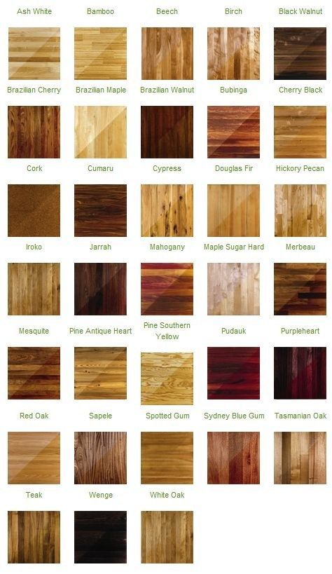 The Colors of Hardwood -   All You Need To Decorate Your Home