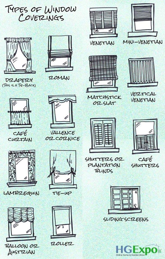 Window Covering Styles -   All You Need To Decorate Your Home