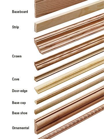 Kinds of Moulding -   All You Need To Decorate Your Home
