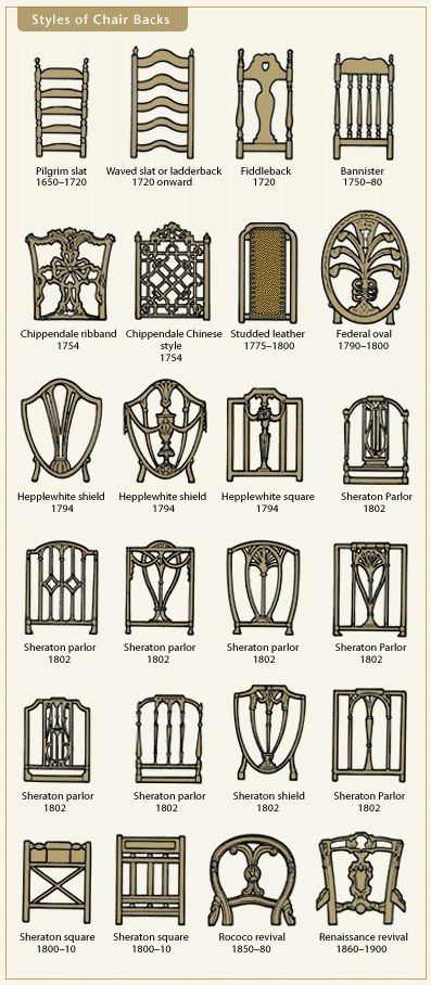 Antique Chair Back Styles -   All You Need To Decorate Your Home