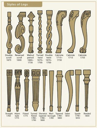 Antique Leg Styles -   All You Need To Decorate Your Home