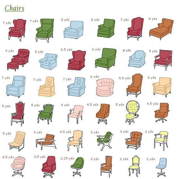 Yardage for Chair Upholstery -   All You Need To Decorate Your Home