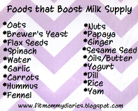 Diary of a Fit Mommy: Best Foods fo