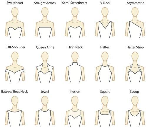 DIY Guide to Dress Necklines from P