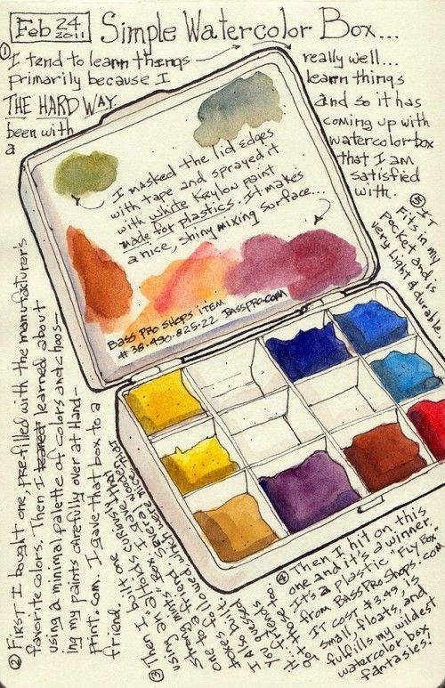 simple Watercolor Box using a ‘Fly