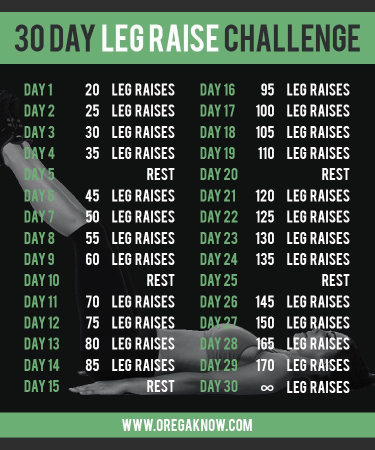 The 30 Day Leg Raise Challenge will