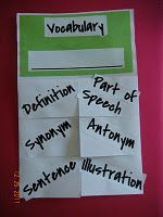 ANOTHER WAY TO DO VOCAB