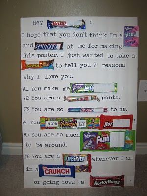 Candy poster…need some inspiratio