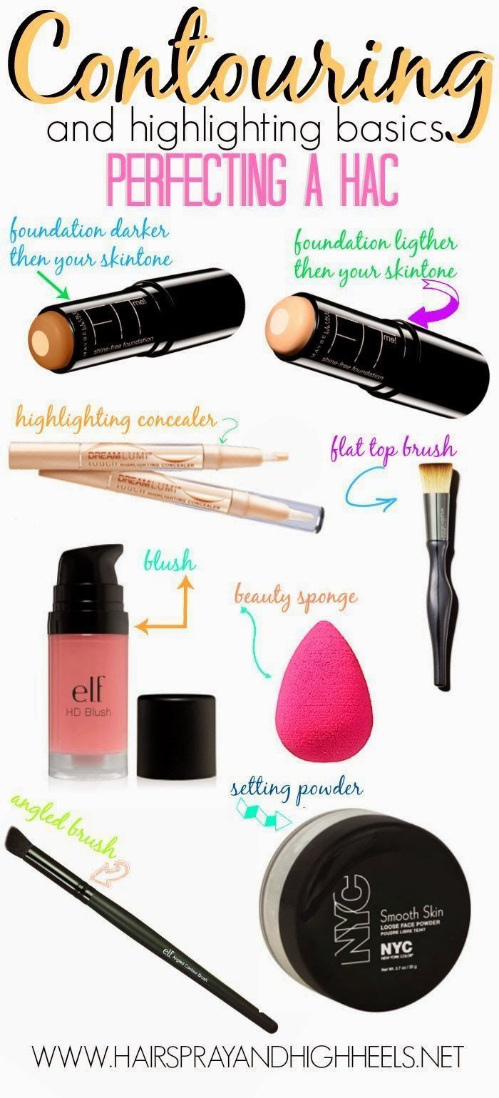How To Contour: The Best Tutorial f