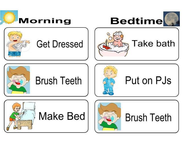 Printable chore chart and r