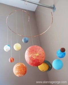 Solar System mobile from Michaels