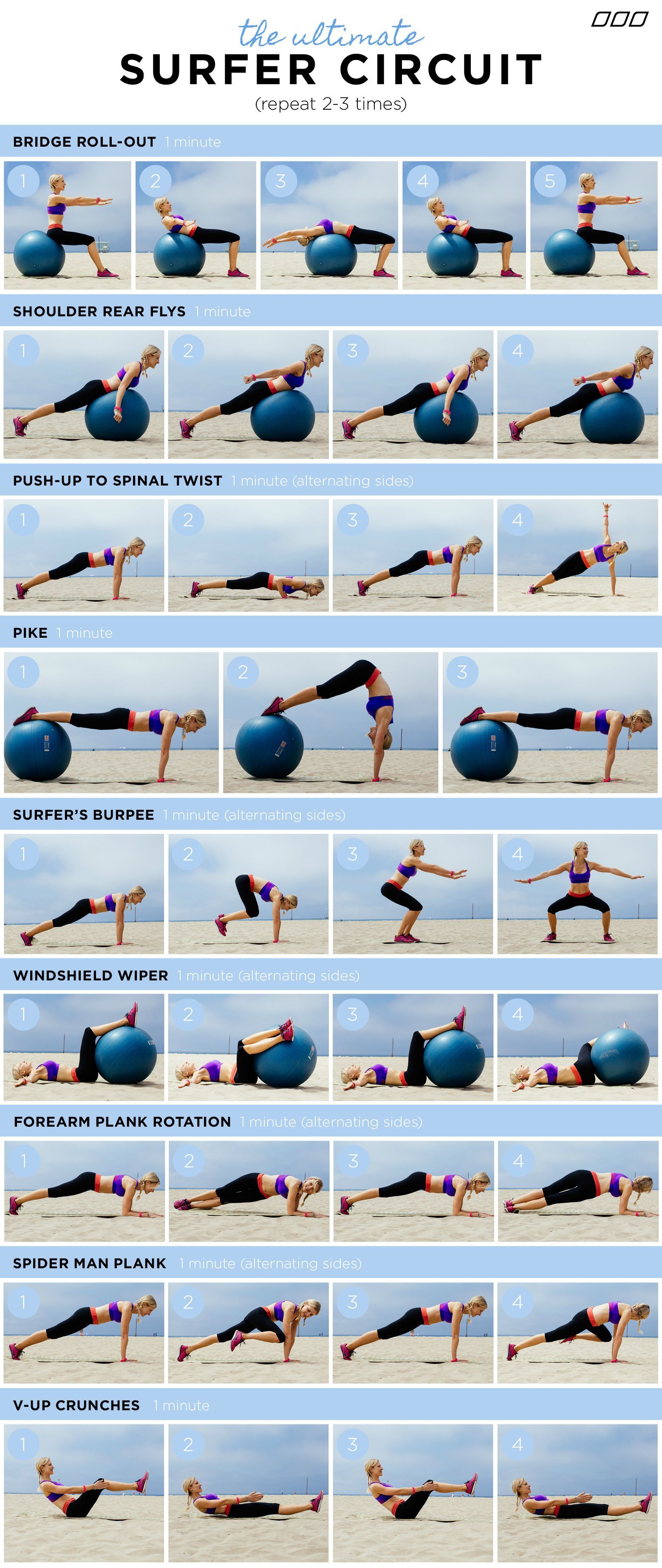 The Ultimate Surfer Workout by Moni
