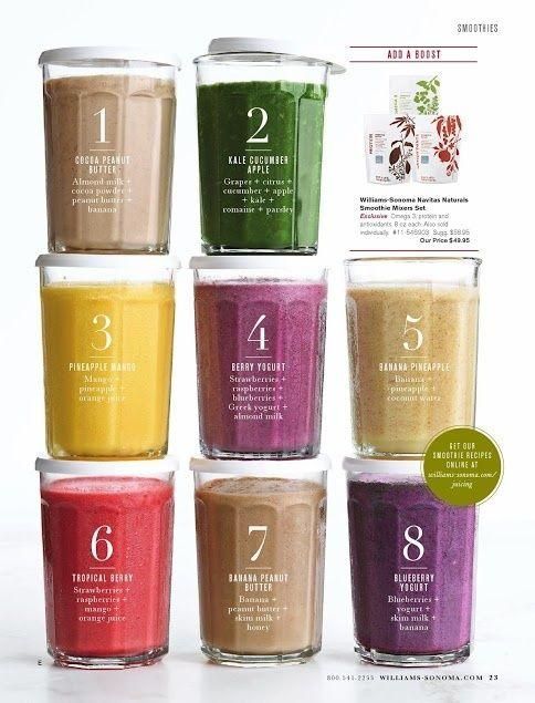 8 of the Best Smoothie
