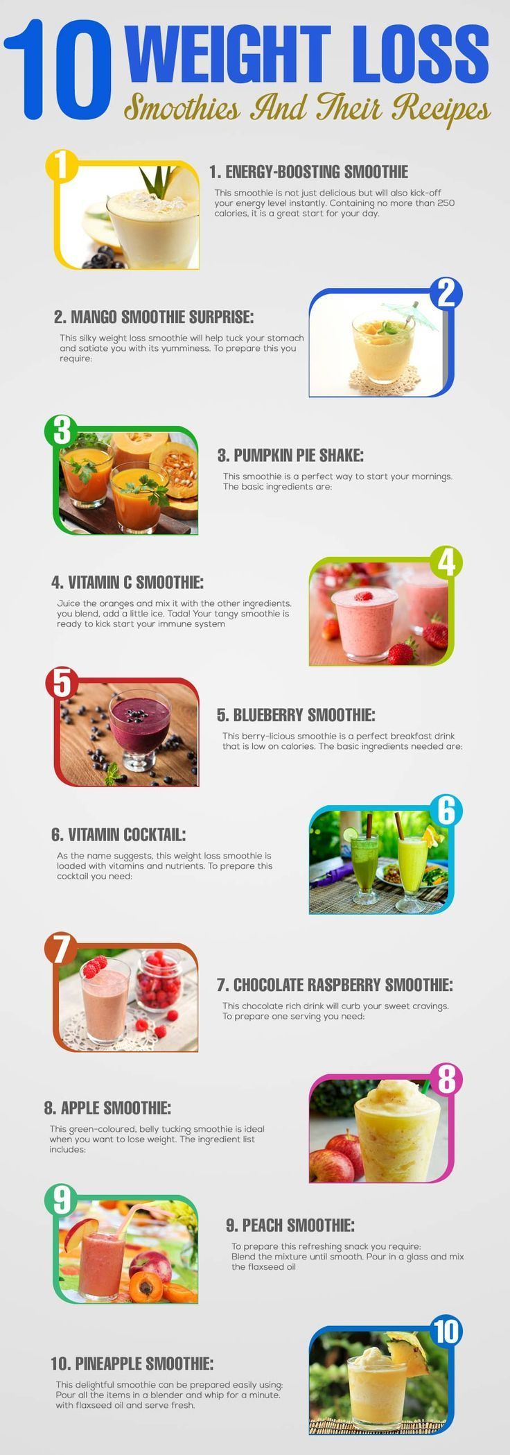 The nutritious & delicious way of losing fat is by including smoothies. Shed your excess belly fat by just sipping in these weight loss smoothies. Here are best smoothie recipes for
