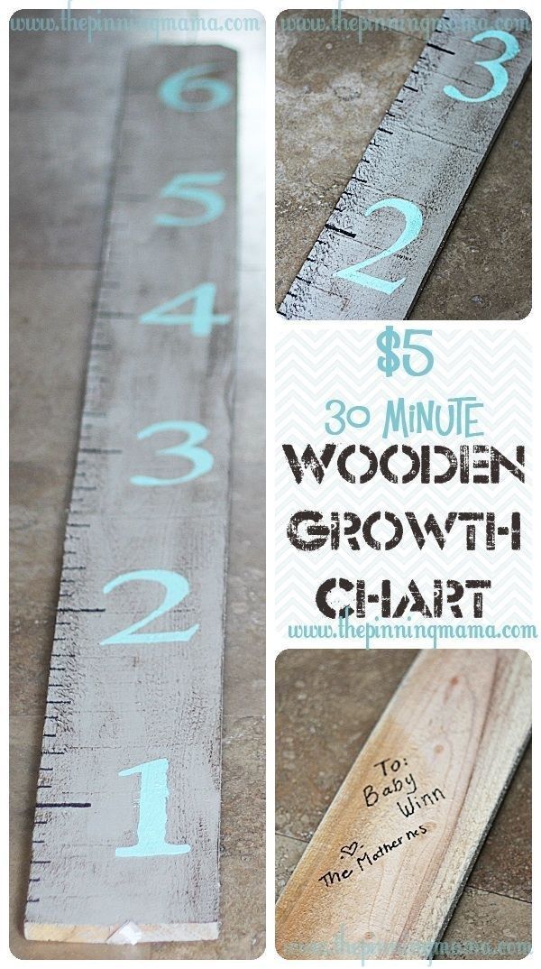 This DIY growth chart. | 17