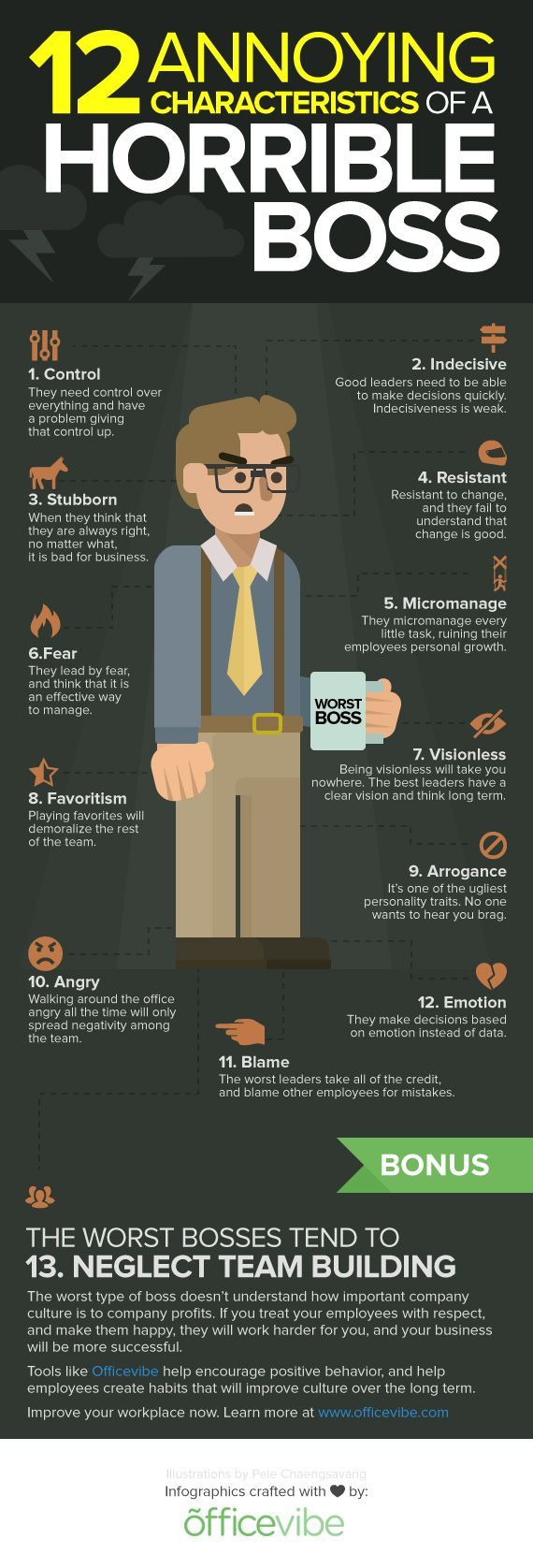 12 Annoying Characteristics of a Horrible Boss –