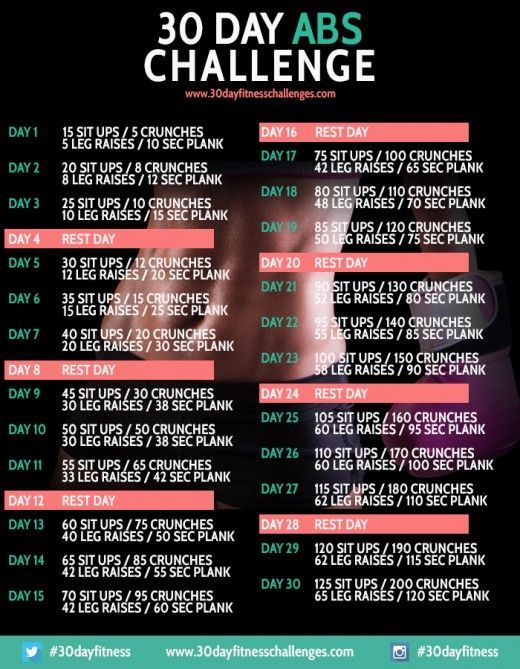30 day abdominal challenge