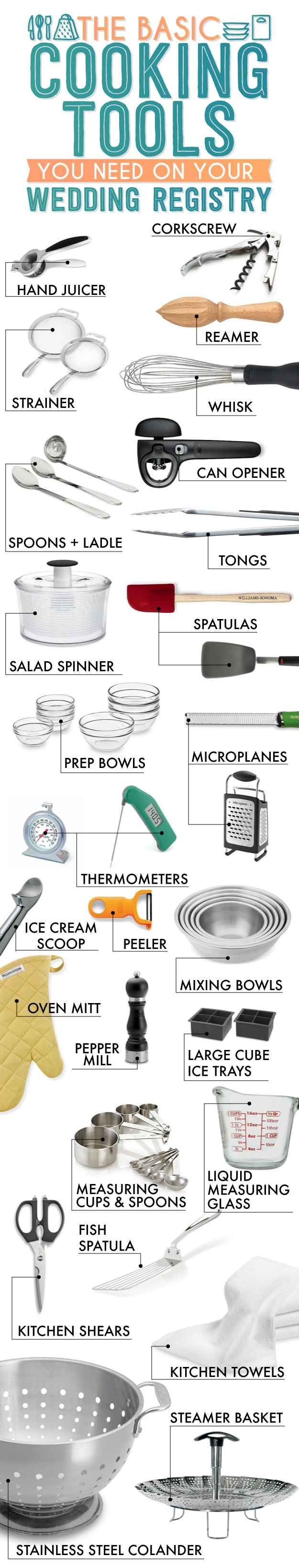 Basic Cooking Tools.  The E